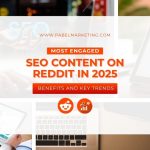 SEO Content on Reddit in 2025
